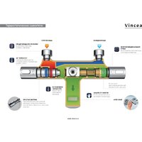 Душевая система  Vincea Next VSFS-1N1TGM - Превью изображения №3 — Интернет-магазин Time-Shop