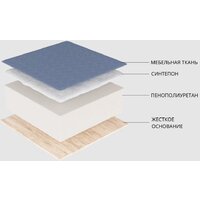 Диван Лига диванов Куба книжка 122058 (рогожка амур коричневый) - Превью изображения №10 — Интернет-магазин Time-Shop