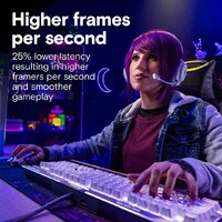 Оперативная память Crucial Pro Overclocking Edition 2x32ГБ DDR5 6400 МГц CP2K32G64C40U5W - Превью изображения №4 — Интернет-магазин Time-Shop