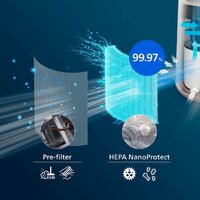 HEPA-фильтр Philips FY0611/30 - Превью изображения №4 — Интернет-магазин Time-Shop