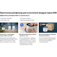 HEPA-фильтр Philips FY0611/30 - Превью изображения №8 — Интернет-магазин Time-Shop