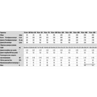 Бойлер косвенного нагрева S-Tank ТАLine-300 - Превью изображения №3 — Интернет-магазин Time-Shop