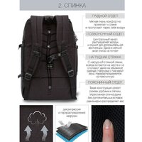 Городской рюкзак Grizzly RQ-019-21 (черный) - Превью изображения №3 — Интернет-магазин Time-Shop