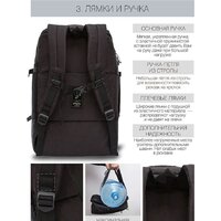 Городской рюкзак Grizzly RQ-019-21 (черный) - Превью изображения №4 — Интернет-магазин Time-Shop