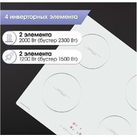 Варочная панель Zigmund & Shtain CI 30.6 W - Превью изображения №3 — Интернет-магазин Time-Shop