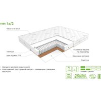 Матрас ЭОС Идеал 1а/2 90x200+Samsara Деревья 1.5сп 150-25 - Превью изображения №18 — Интернет-магазин Time-Shop