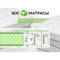 Матрас ЭОС Идеал 1а/2 90x200+Samsara Деревья 1.5сп 150-25 - Превью изображения №19 — Интернет-магазин Time-Shop