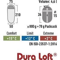 Спальный мешок High Peak Lite Pak 800 23260 (зеленый/красный) - Превью изображения №5 — Интернет-магазин Time-Shop