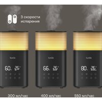 Увлажнитель воздуха Tuvio TUH05DE - Превью изображения №7 — Интернет-магазин Time-Shop