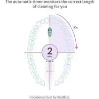 Комплект зубных щеток TrueLife SonicBrush Clean30 Duo - Превью изображения №5 — Интернет-магазин Time-Shop