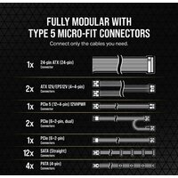 Блок питания Corsair RMx RM1200x Shift CP-9020254-EU - Превью изображения №10 — Интернет-магазин Time-Shop