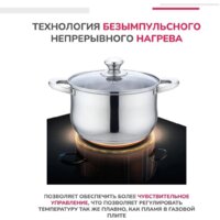 Варочная панель Simfer H30I72S002 - Превью изображения №8 — Интернет-магазин Time-Shop