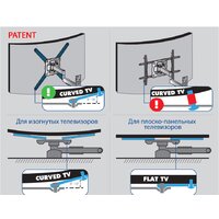 Кронштейн для телевизора Kromax ATLANTIS-15 (серый) - Превью изображения №10 — Интернет-магазин Time-Shop