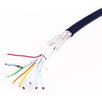 Кабель Cablexpert CC-HDMI4-7.5M - Превью изображения №3 — Интернет-магазин Time-Shop