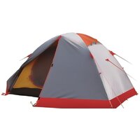 TRAMP Peak 3 v2