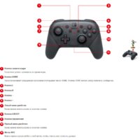 Геймпад Nintendo Switch Pro - Превью изображения №6 — Интернет-магазин Time-Shop