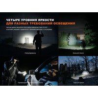 Фонарь Fenix PD32R - Превью изображения №7 — Интернет-магазин Time-Shop