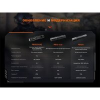 Фонарь Fenix PD32R - Превью изображения №16 — Интернет-магазин Time-Shop