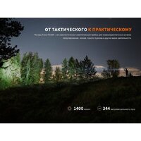 Фонарь Fenix PD32R - Превью изображения №3 — Интернет-магазин Time-Shop