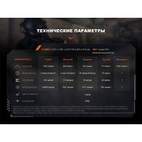 Фонарь Fenix PD32R - Превью изображения №17 — Интернет-магазин Time-Shop