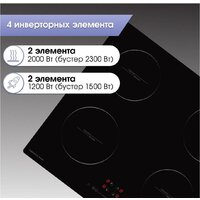 Варочная панель Zigmund & Shtain CI 30.6 B - Превью изображения №4 — Интернет-магазин Time-Shop