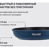 Сковорода Rondell Del mar RDA‑1848 - Превью изображения №8 — Интернет-магазин Time-Shop
