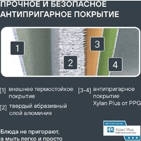 Сковорода Rondell Del mar RDA‑1848 - Превью изображения №4 — Интернет-магазин Time-Shop