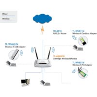 Wi-Fi роутер TP-Link TL-WR841N - Превью изображения №5 — Интернет-магазин Time-Shop