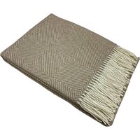 Пледы, покрывала, чехлы для диванов и кресел