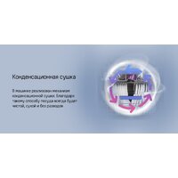 Встраиваемая посудомоечная машина MAUNFELD MLP6242G02 Light Beam - Превью изображения №32 — Интернет-магазин Time-Shop