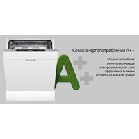 Встраиваемая посудомоечная машина MAUNFELD MLP6242G02 Light Beam - Превью изображения №29 — Интернет-магазин Time-Shop