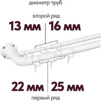 Карниз для штор UG Home Раздвижной 2-рядный 2КР-153-360-БЛ (белый, 1.53-3.6м) - Превью изображения №2 — Интернет-магазин Time-Shop