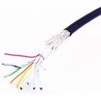 Кабель Cablexpert CC-HDMI4-15M - Превью изображения №3 — Интернет-магазин Time-Shop