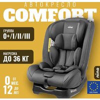 Детское автокресло Nino Comfort ZY02A (черный) - Превью изображения №13 — Интернет-магазин Time-Shop