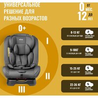 Детское автокресло Nino Comfort ZY02A (черный) - Превью изображения №14 — Интернет-магазин Time-Shop