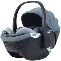 Автокресла