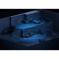 Wi-Fi роутер Cudy WR6500H 1.0 - Превью изображения №7 — Интернет-магазин Time-Shop