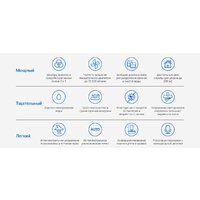 Вертикальный моющий пылесос Ezviz RH2 - Превью изображения №5 — Интернет-магазин Time-Shop