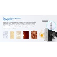 Вертикальный моющий пылесос Ezviz RH2 - Превью изображения №7 — Интернет-магазин Time-Shop