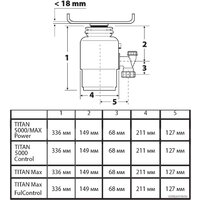 Измельчитель пищевых отходов Bort Titan Max Power (Fullcontrol) - Превью изображения №6 — Интернет-магазин Time-Shop