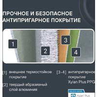 Набор сковород Rondell Kortado RDA‑1690 - Превью изображения №3 — Интернет-магазин Time-Shop
