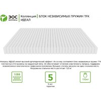 Матрас ЭОС Идеал 1а/2 160x200+Samsara Коты на синем фоне Евро 220-6 - Превью изображения №16 — Интернет-магазин Time-Shop