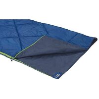 Спальный мешок High Peak Patrol 20037 (синий/темно-синий) - Превью изображения №3 — Интернет-магазин Time-Shop