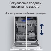 Встраиваемая посудомоечная машина MAUNFELD MLP-12S Light Beam - Превью изображения №25 — Интернет-магазин Time-Shop