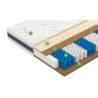 Матрас Vegas Power 90x200 - Превью изображения №3 — Интернет-магазин Time-Shop