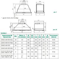 Кухонная вытяжка Elikor Врезной блок 52Н-650-Э3Д - Превью изображения №2 — Интернет-магазин Time-Shop