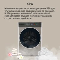 Стирально-сушильная машина MAUNFELD MFWD14116S05 - Превью изображения №18 — Интернет-магазин Time-Shop