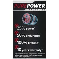 Ударная дрель-шуруповерт Einhell TP-CD 18/120 4514310 (без АКБ) - Превью изображения №10 — Интернет-магазин Time-Shop