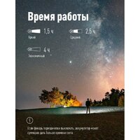 Фонарь КОСМОС KOS501Lit - Превью изображения №5 — Интернет-магазин Time-Shop