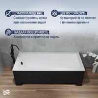 Ванна Lauter Estelle 140 21206040 (с ножками, черным подголов.,черным лиц. и торц.экраном) - Превью изображения №4 — Интернет-магазин Time-Shop